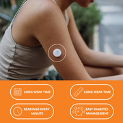 GlucoRx Vixxa™ 2 (15 days)